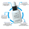 Dr.Blanc Gluthione Whitening Essence / Authentic / International Shipping from Korea small picture 2