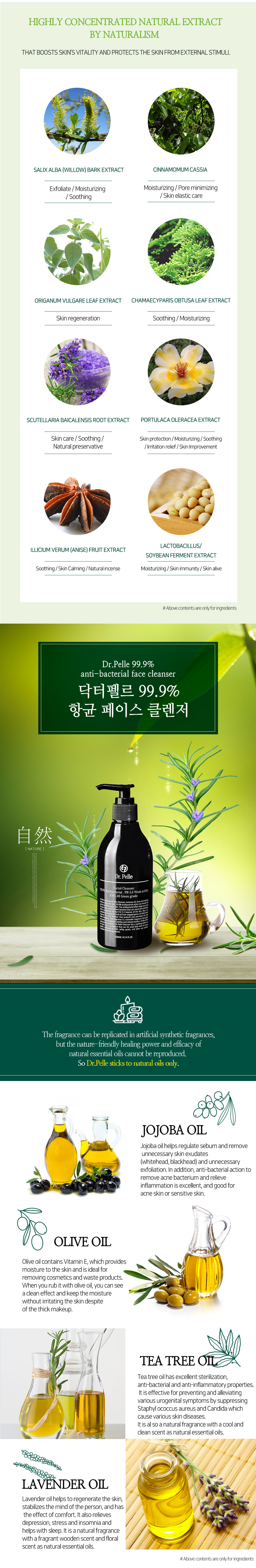 Dr.Pelle 99.9% Anti-Bacterial Face Cleanser description picture 4