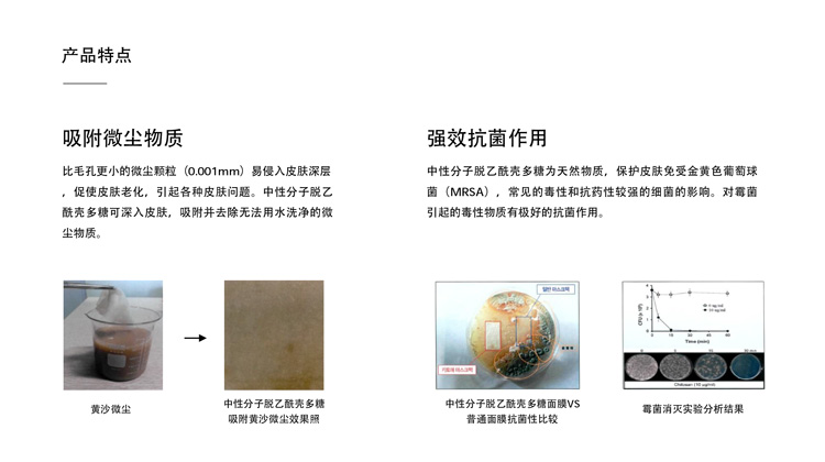 Lyajin yun facial mask sheets detail information 6