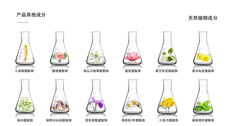 Lyajin yun facial mask sheets detail information 7
