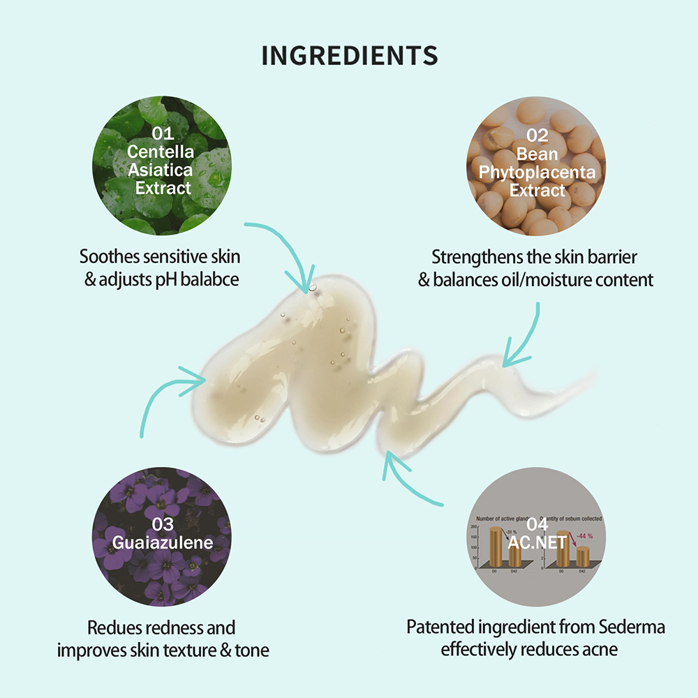 MEDIMINE Phyto A.CICA Ampoule description picture 4