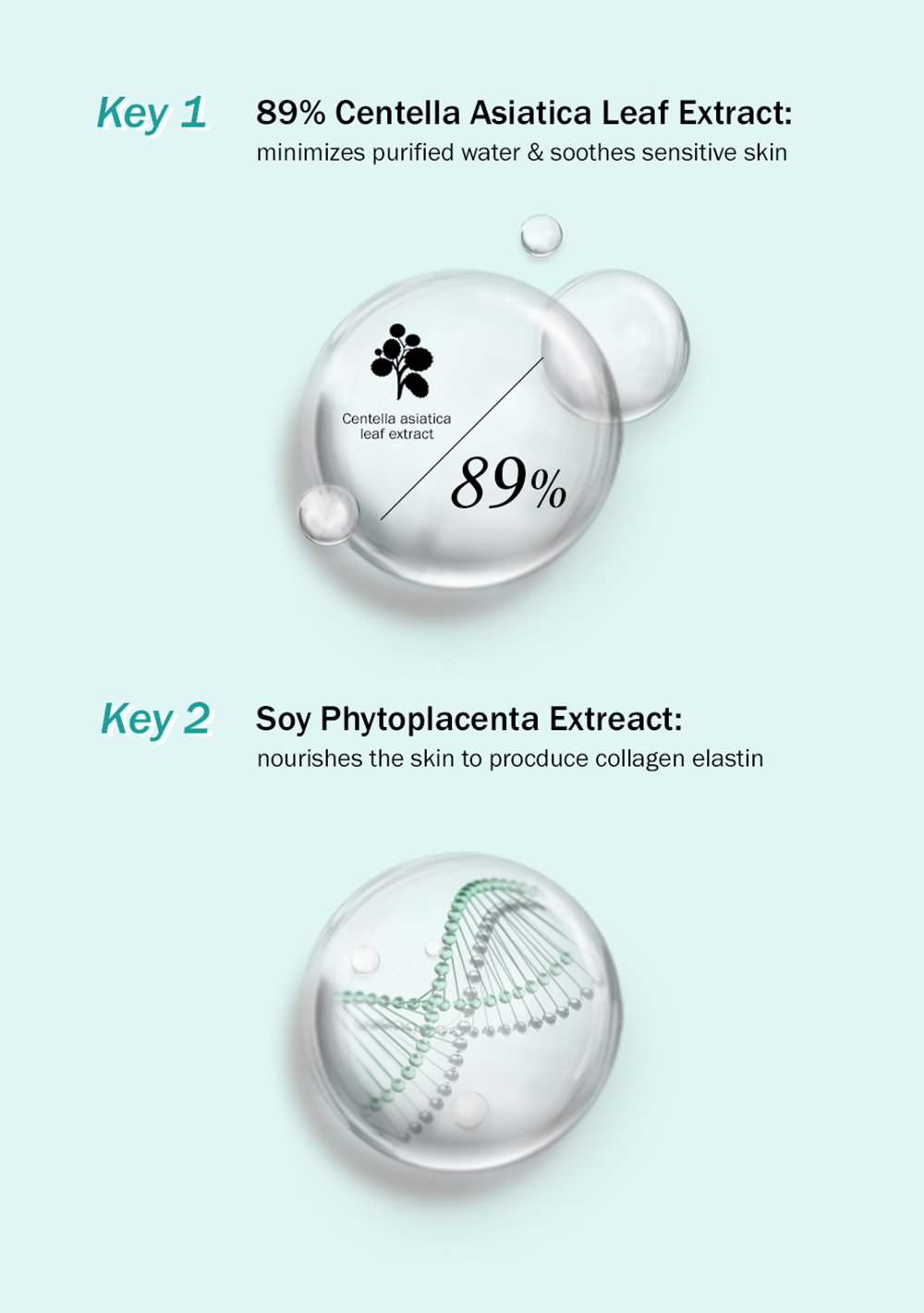 MEDIMINE Phyto A.CICA Ampoule description picture 5