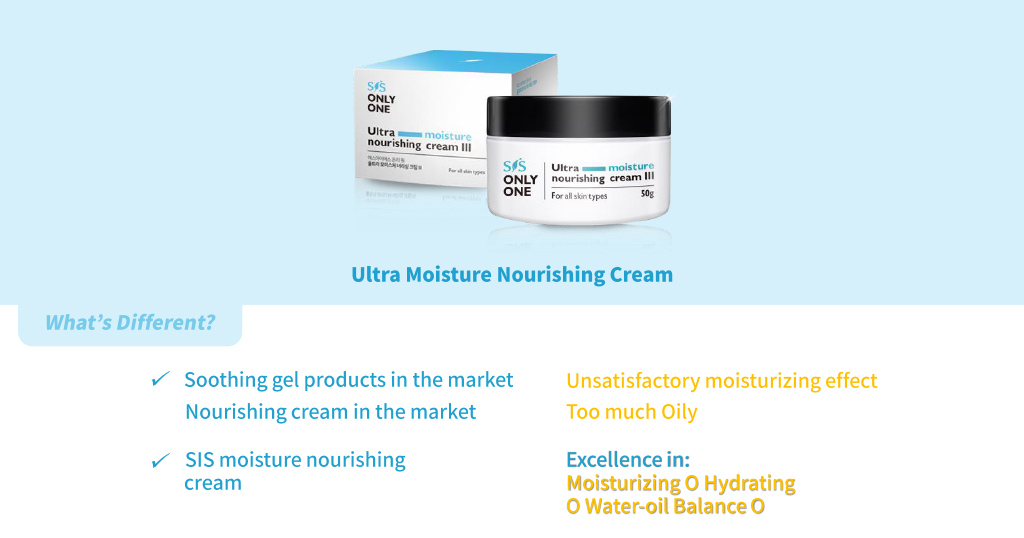 Ultra Moisture Nourishing Cream III / Authentic / International Shipping from Korea description 1