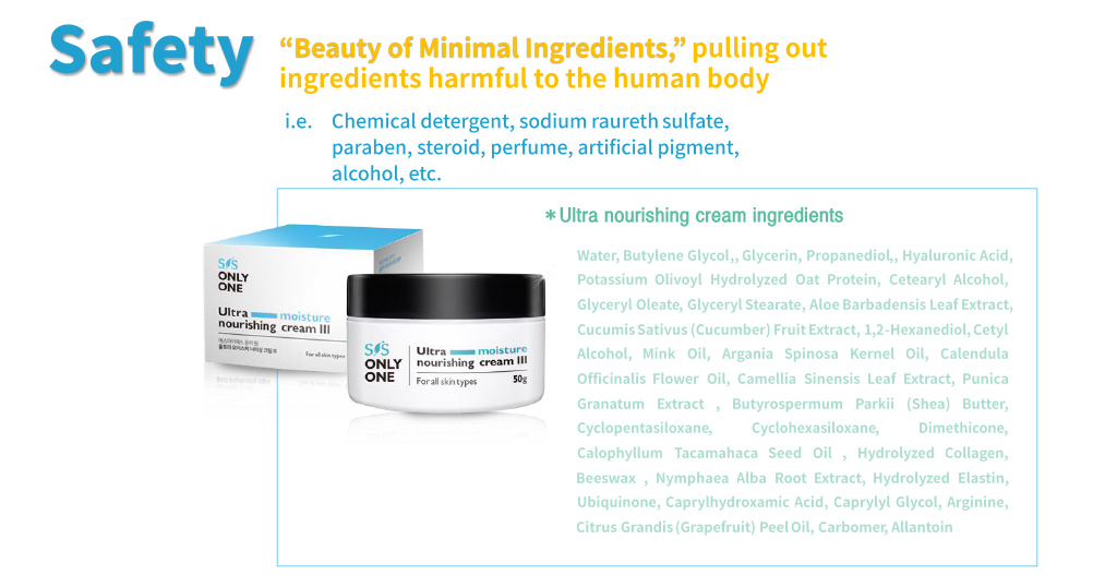 Ultra Moisture Nourishing Cream III / Authentic / International Shipping from Korea description 3