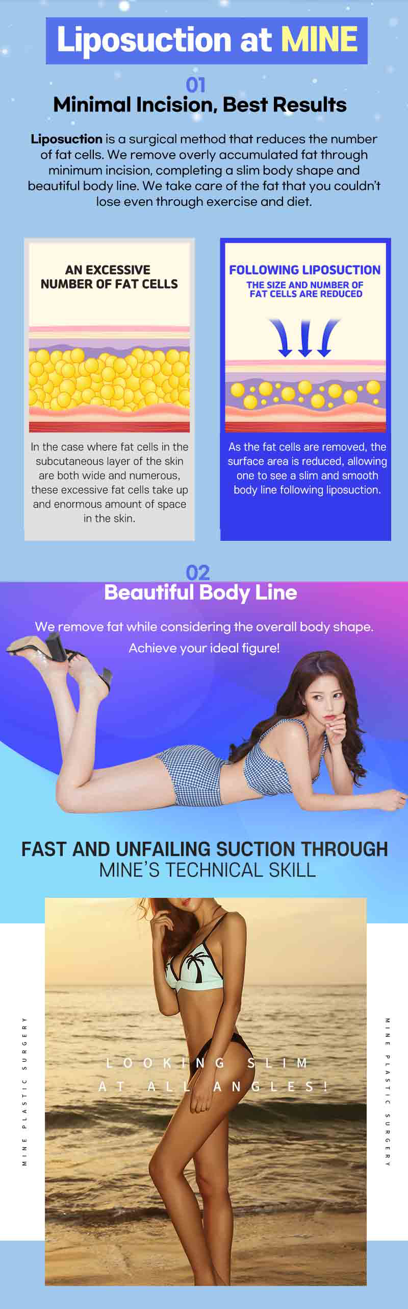 Abdomen Liposuction explains of MINE Plastic Surgery in Korea