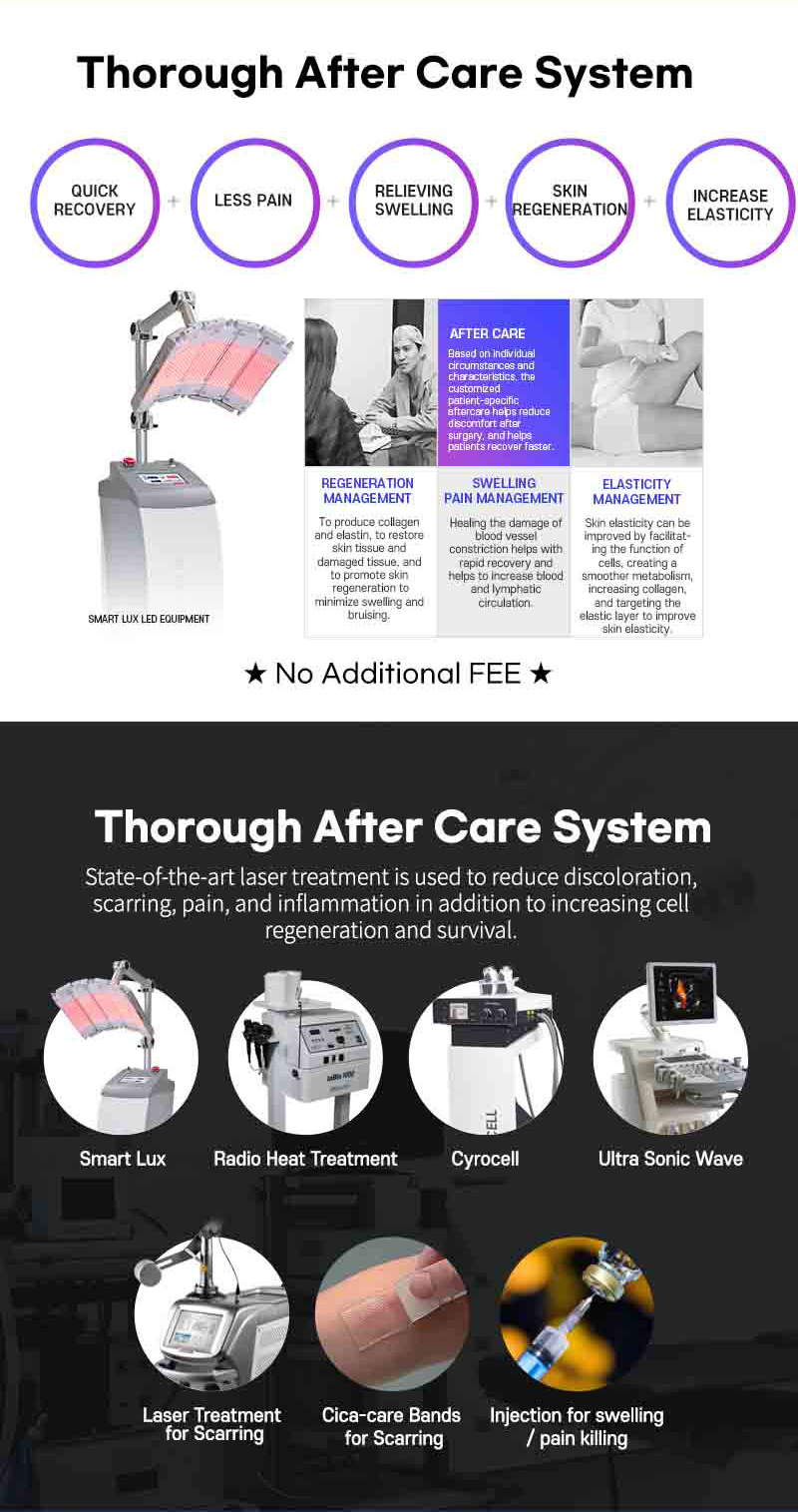 post-operation treatments of MINE Plastic Surgery in Korea