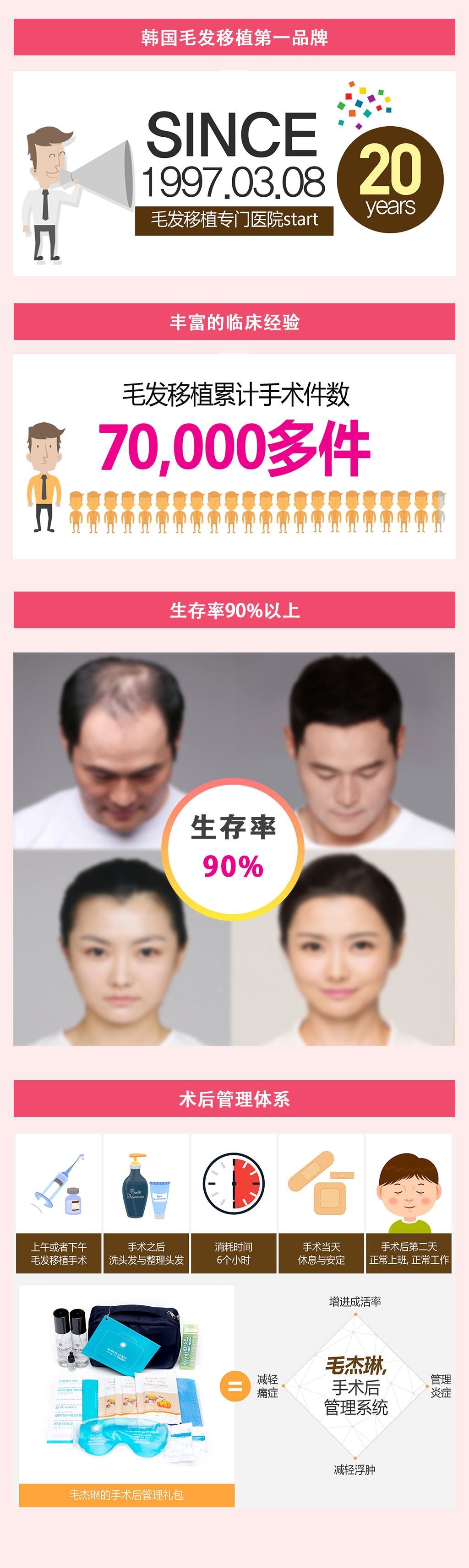 仅限allabouutmei的优惠 毛杰琳整形外科优惠活动 最低价 仅在allaboutmei的活动 韩国有名的整形医院情报 优惠情报 仅限allabouutmei的优惠 毛杰琳整形外科优惠活动 最低价 仅在allaboutmei的活动 韩国有名的整形医院情报 优惠情报