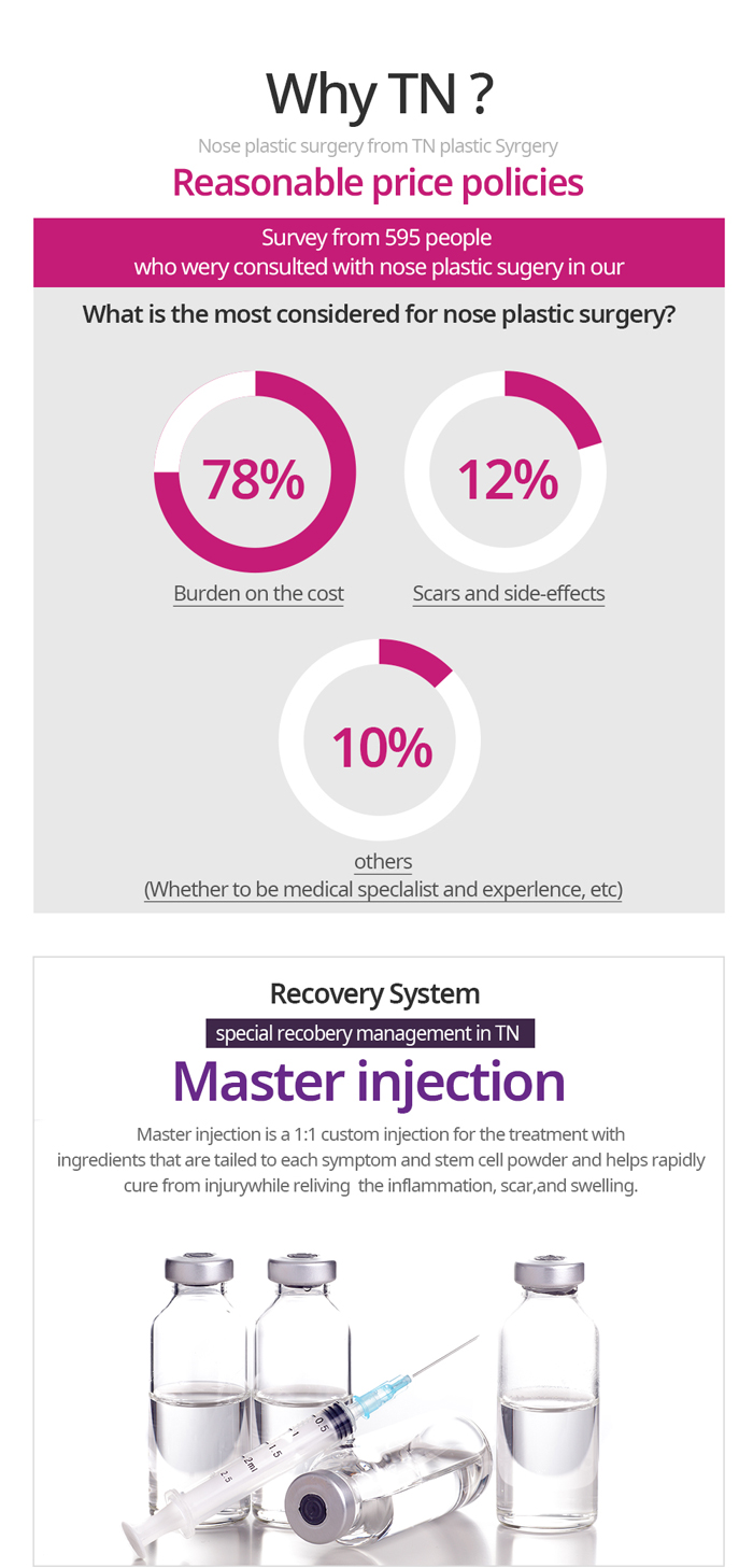 TN x AllaboutMEI special offer / why TN, the reasonable priced clinic with skillful doctor. good post operation treatment to fit each patient